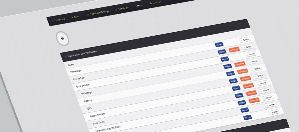 Content Management System